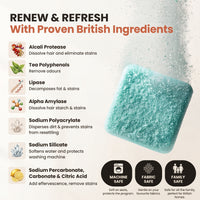 Meoggy Machine Tablets ingredient breakdown, listing enzymes and cleaning agents that dissolve pet hair, remove odours and protect the machine
