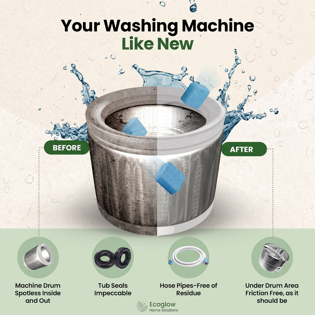 Four-step how-to-use guide for Meoggy Machine Tablets, shown with the product box on a real washing machine