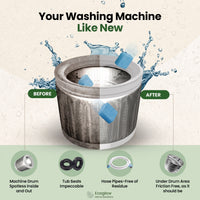 Four-step how-to-use guide for Meoggy Machine Tablets, shown with the product box on a real washing machine