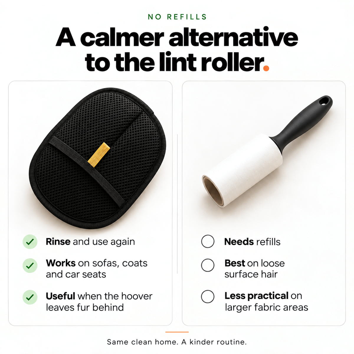 The reusable Cuddle Glove compared with a sticky lint roller that needs refills