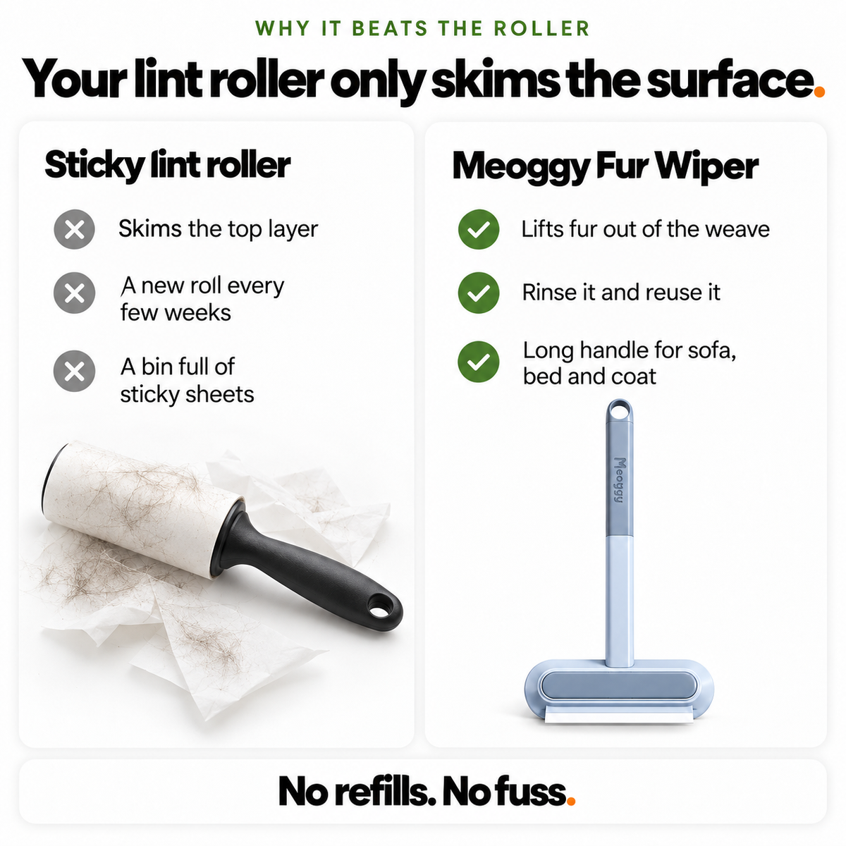 A sticky lint roller compared with the Meoggy Fur Wiper: the roller skims the top layer and needs new rolls, the Fur Wiper lifts fur from the weave and is rinsed and reused